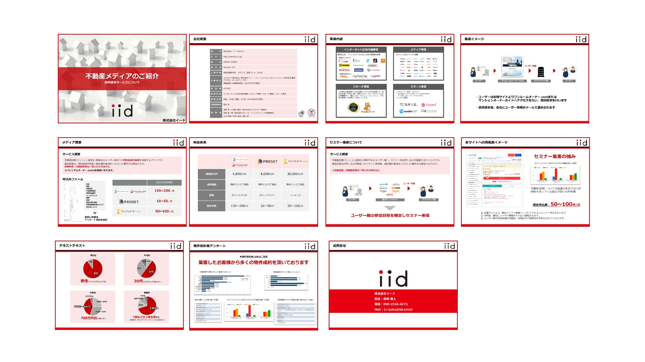 不動産メディア営業資料PowerPoint-1