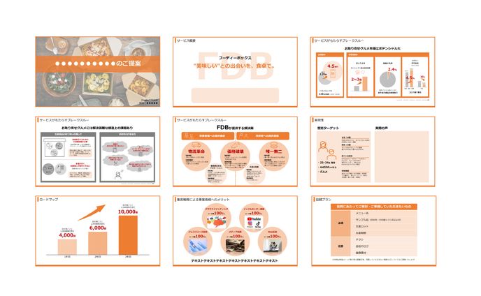 動画、powerpoint