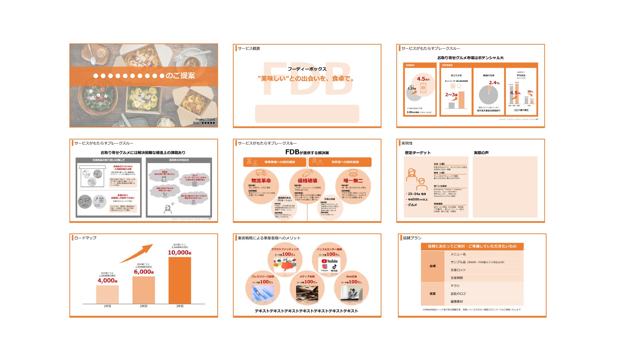 フードデリバリー営業資料PowerPoint-1