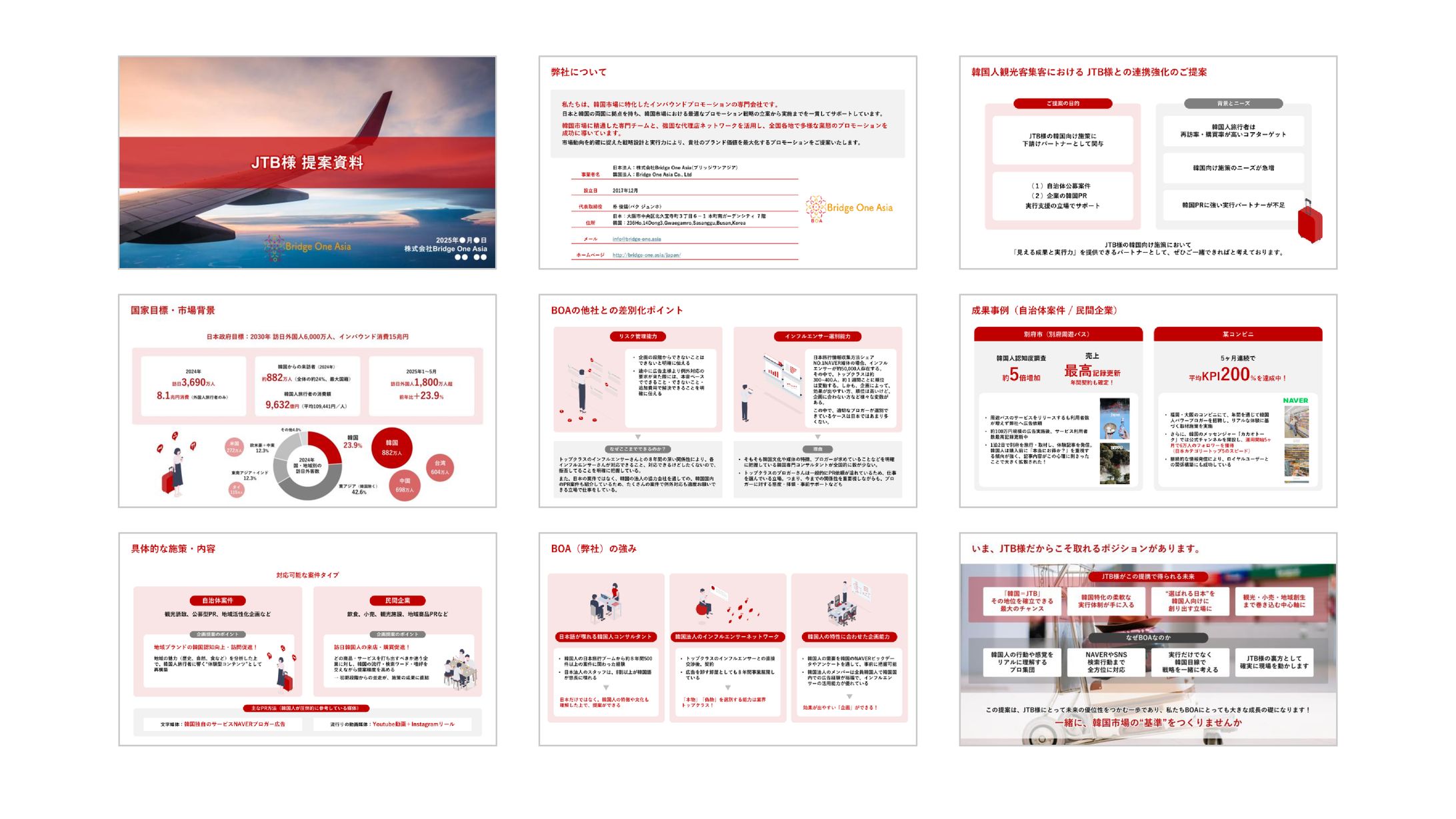 観光関連 営業資料 PowerPoint-1