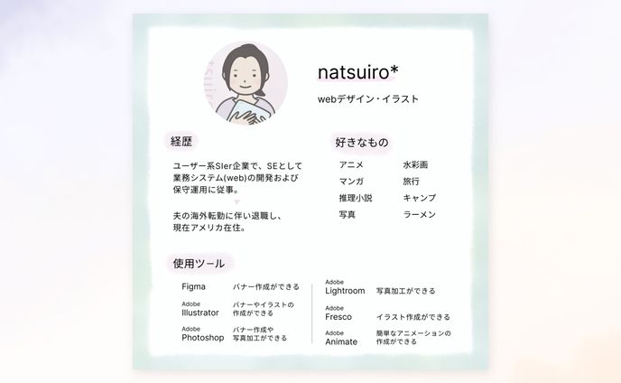 自己紹介