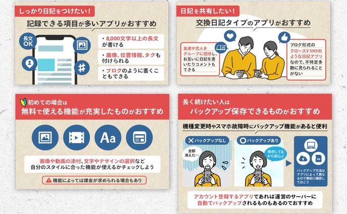 説明画像