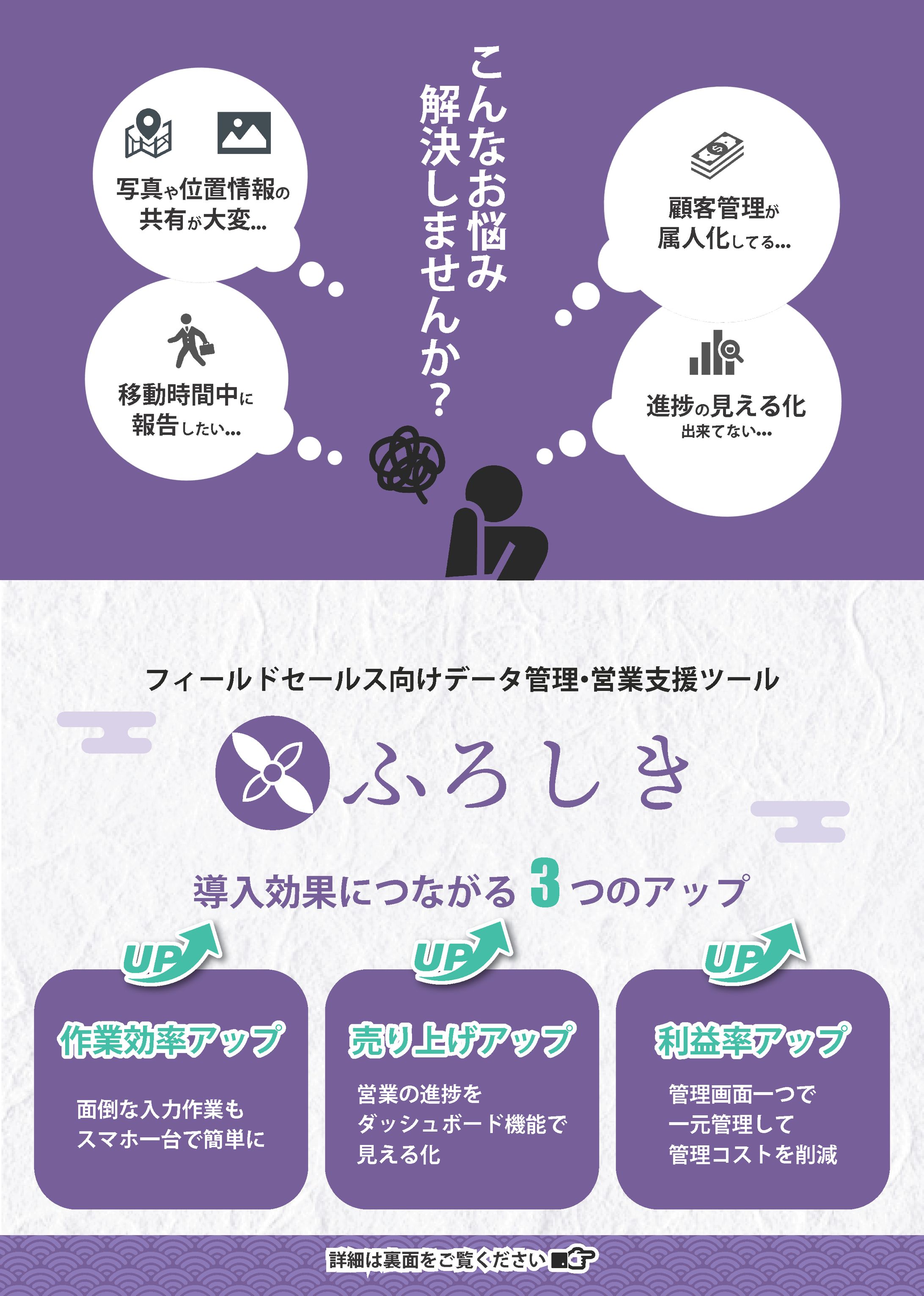 株式会社マクステージ様 Furoshikiフライヤー作成-1