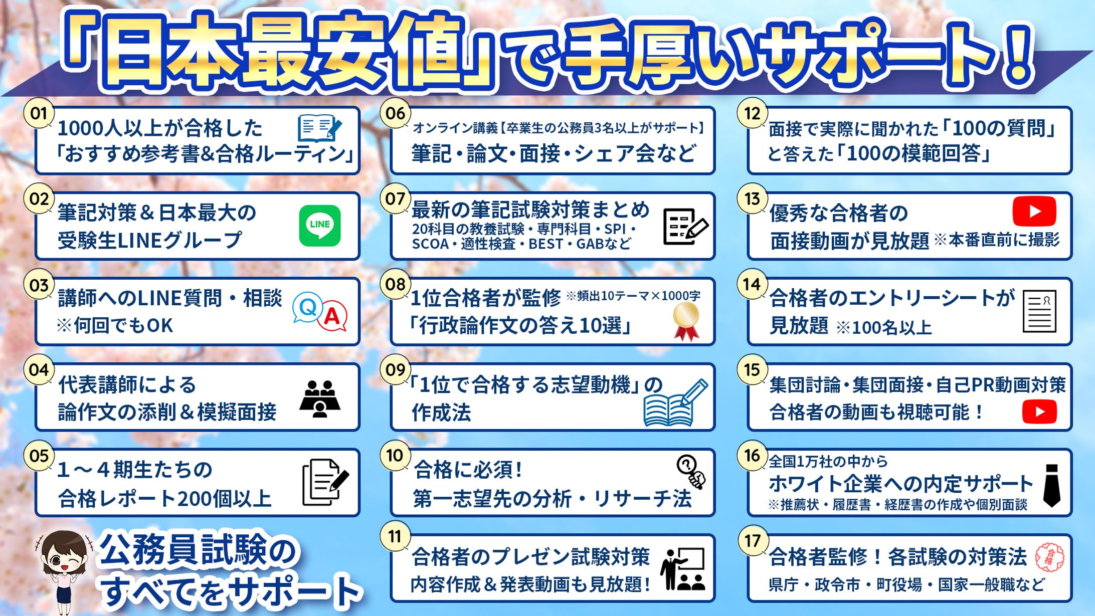 サポート内容画像-1