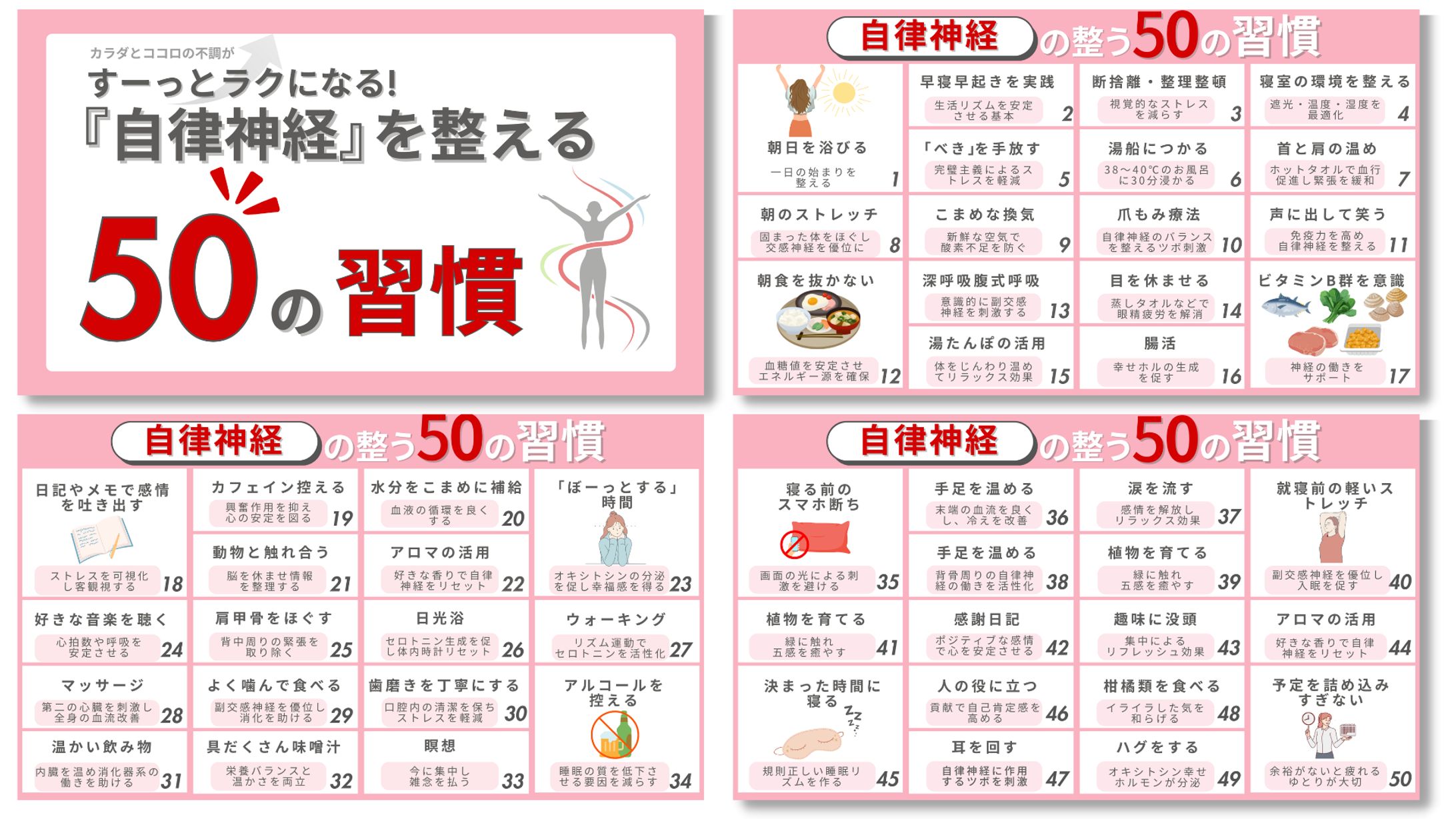 自主制作　図解-1