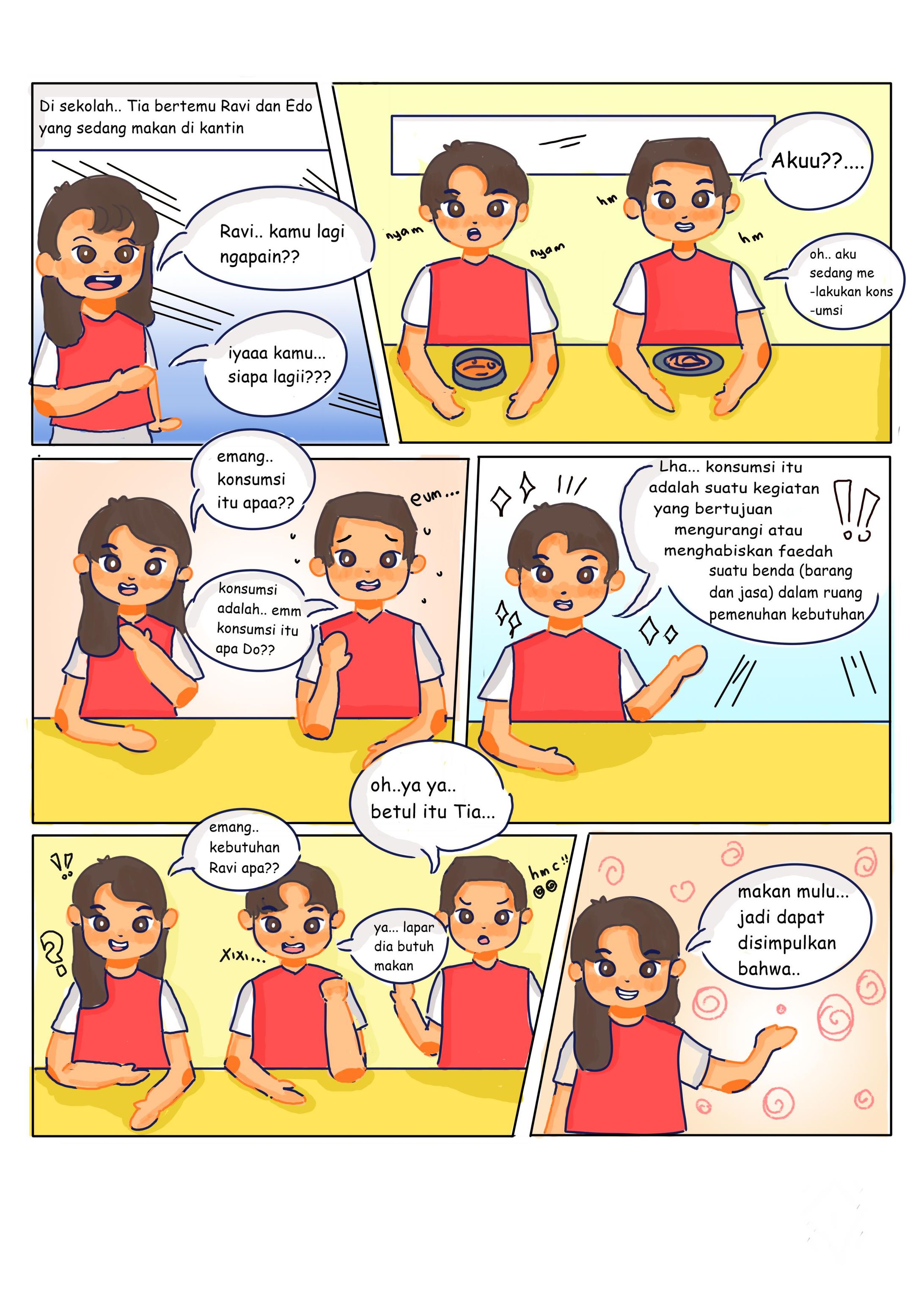 Ayo Taklukkan Ekonomi Kelas X 2021-1