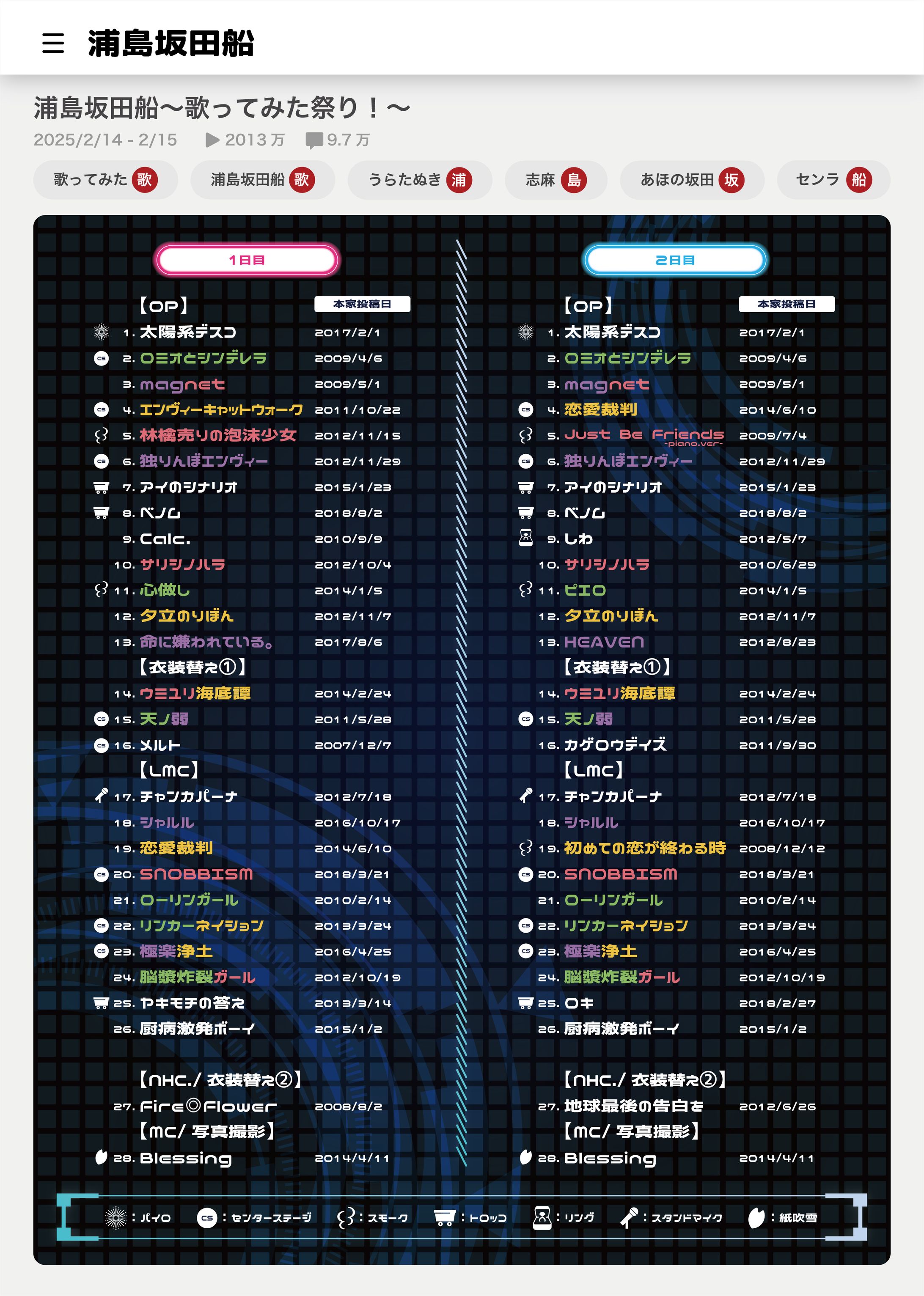 【FA】浦島坂田船様 歌ってみたライブ セットリスト-1