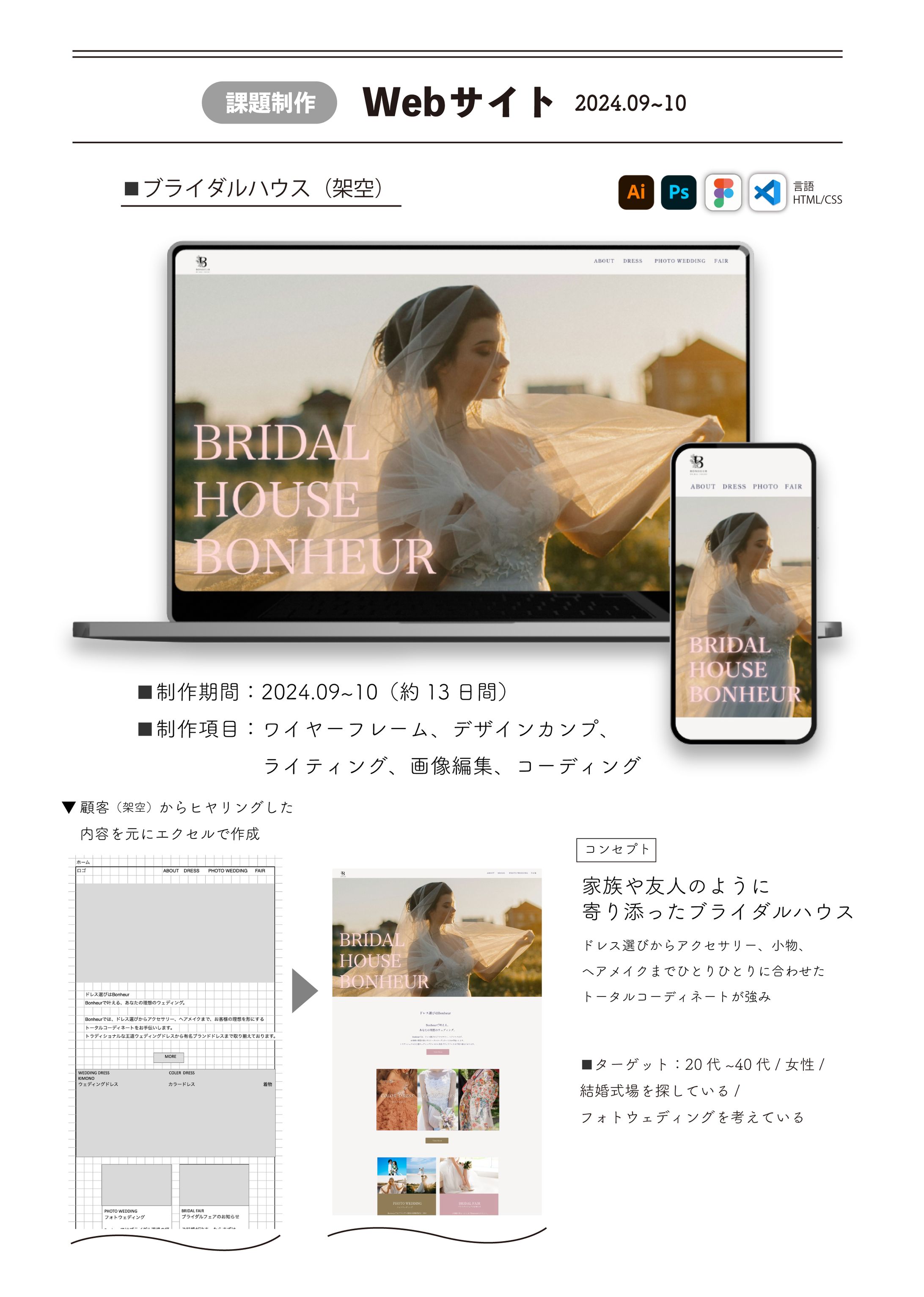 【Webサイト】ブライダルハウスBonheur/課題/架空-1