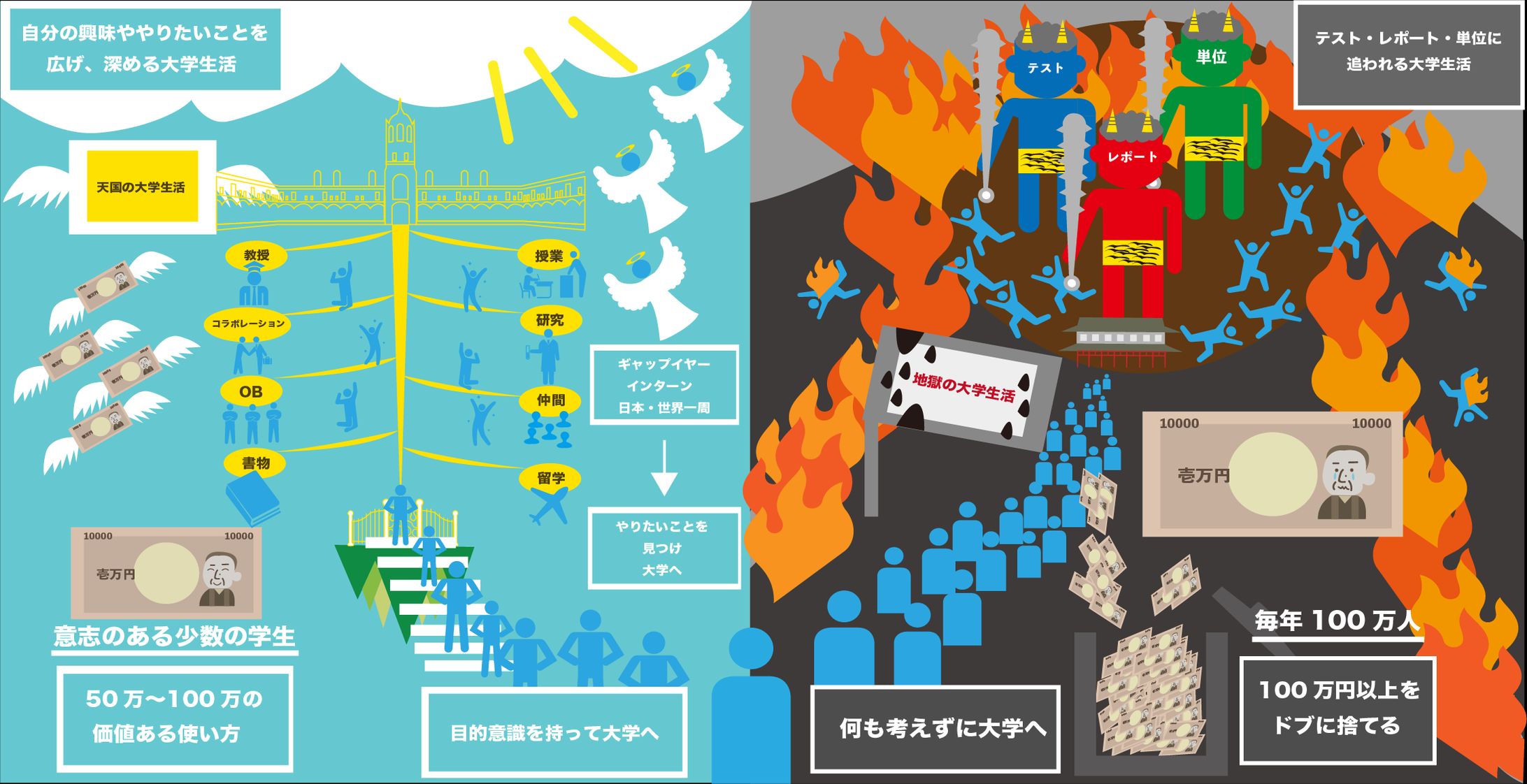 文章のインフォグラフィック化-1