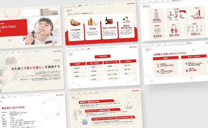 【自主制作】会社紹介資料