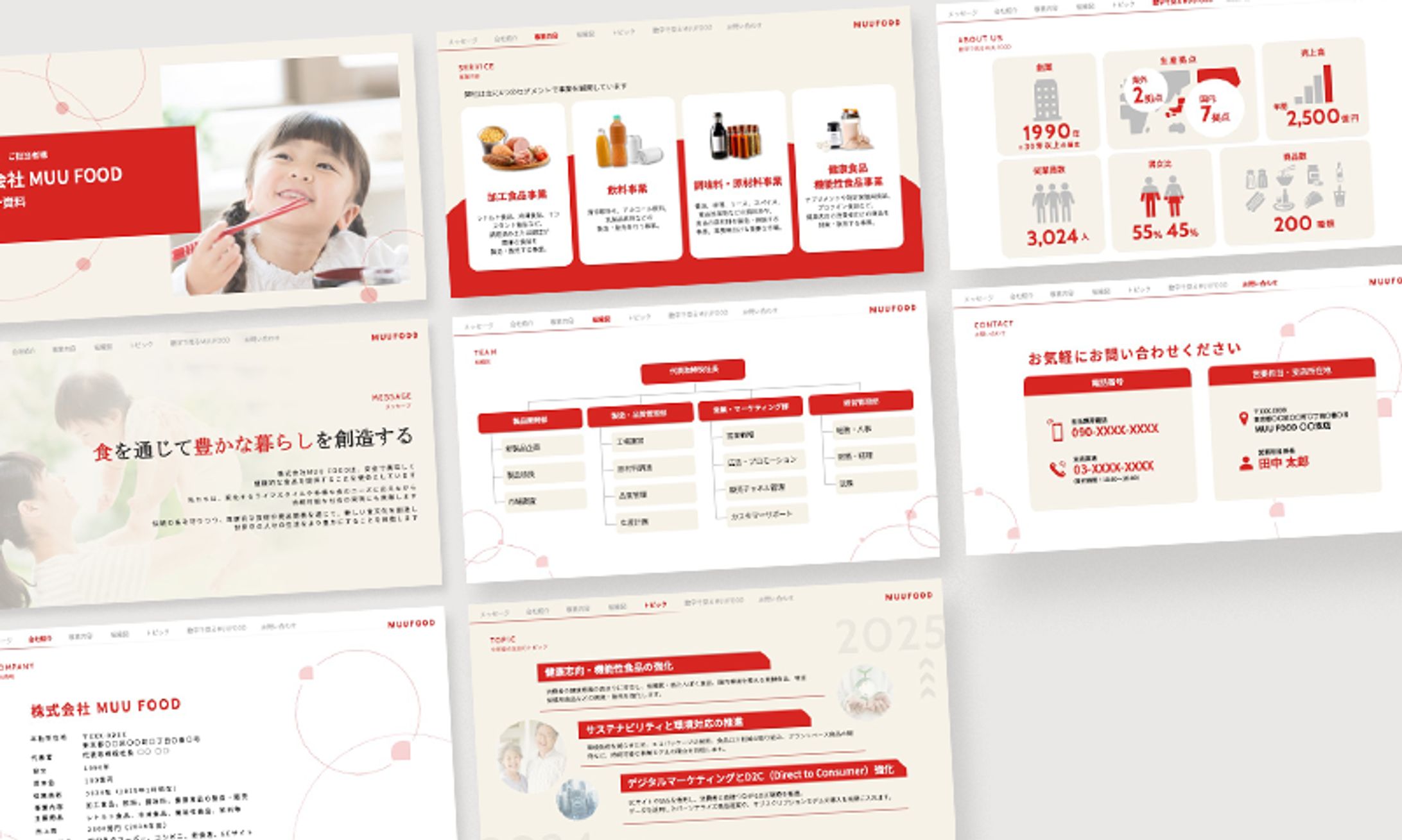 【自主制作】会社紹介資料-1