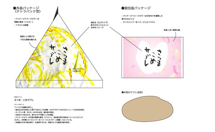 菓子パッケージ案