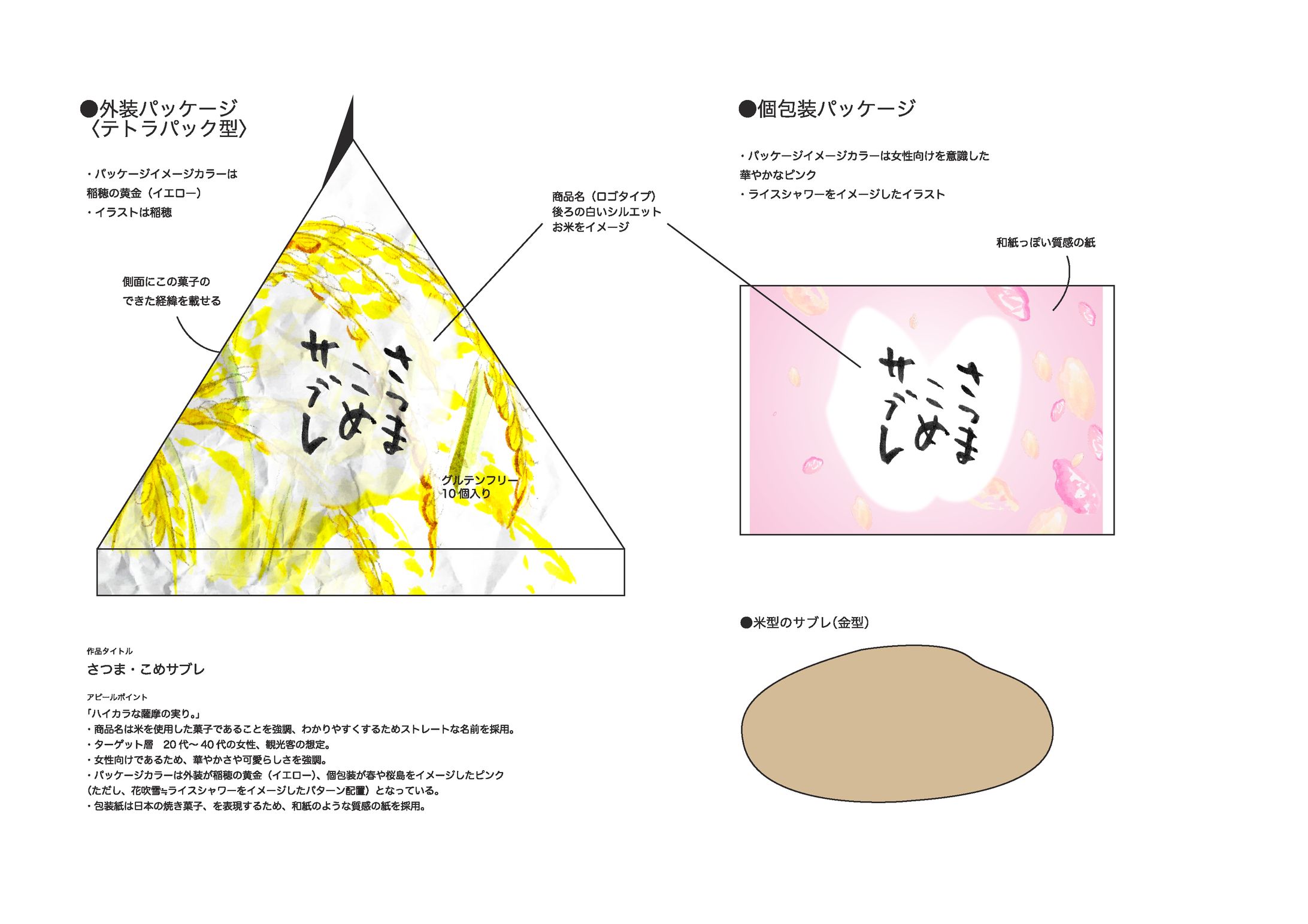 菓子パッケージ案-1