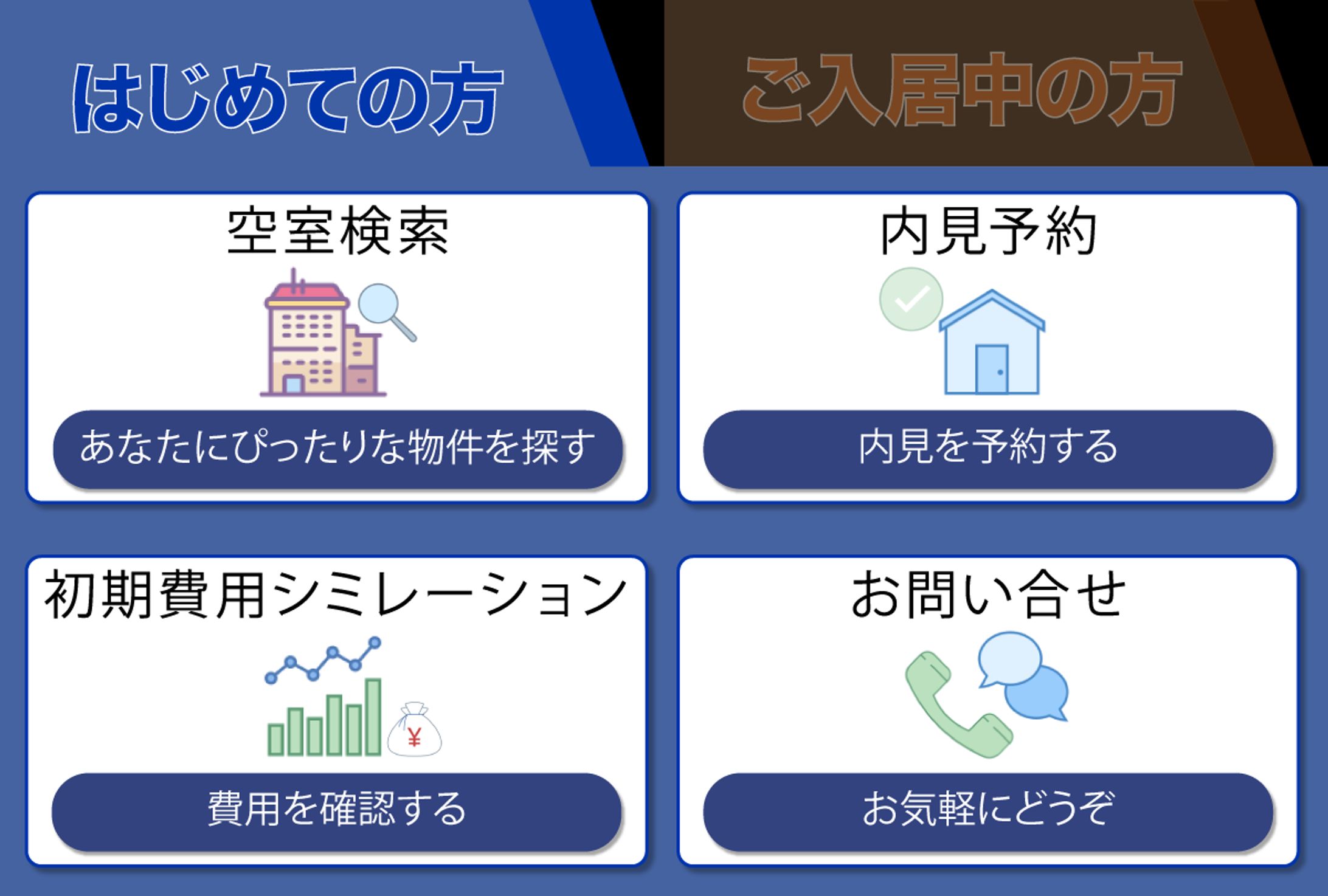 不動産会社　リッチメニュー-1