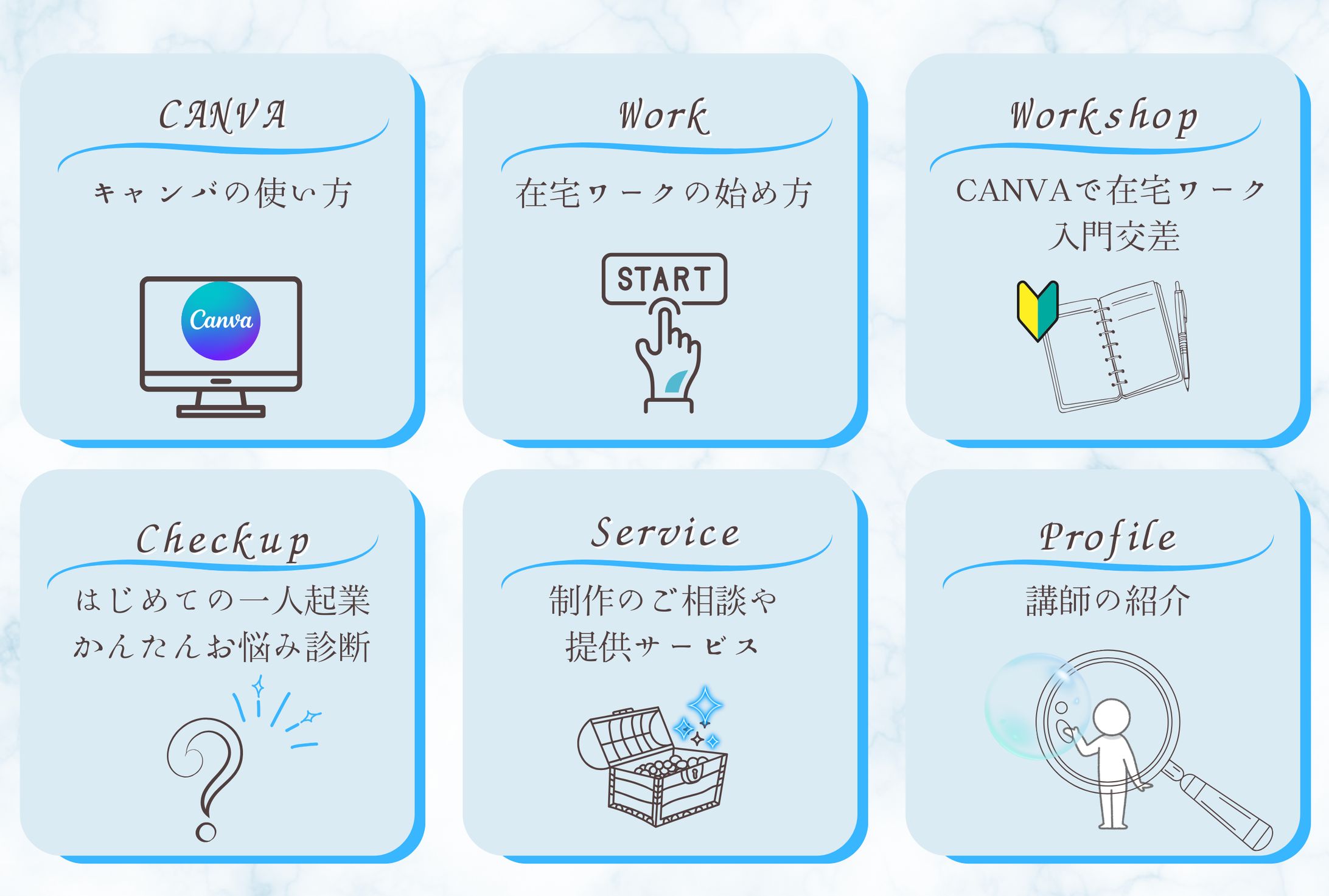 リッチメニュー-1