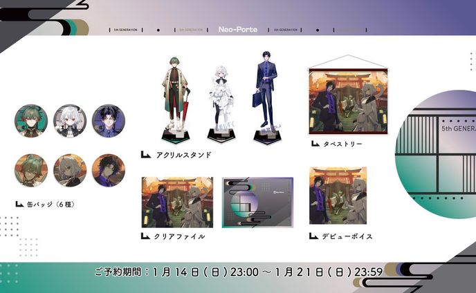 Neo-Porte5期生 ボイス台本