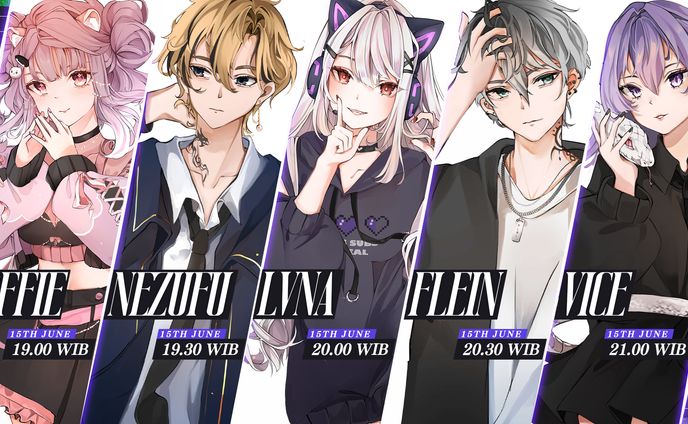 EXORA Timeline