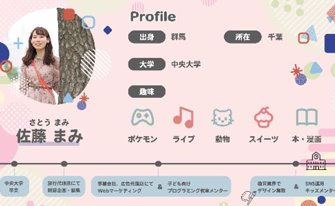 自己紹介