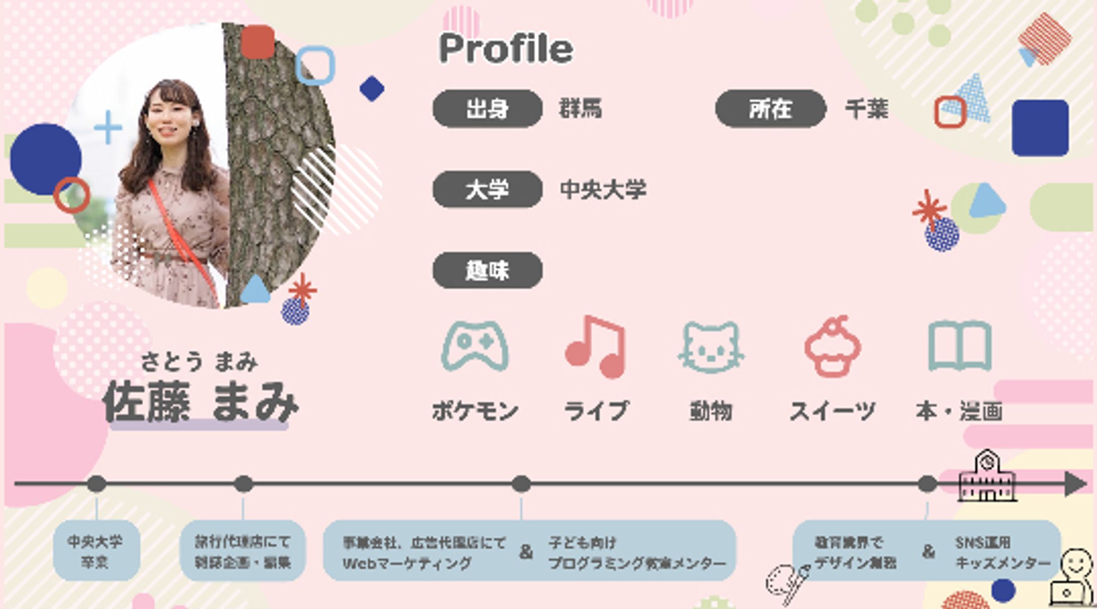 自己紹介-1