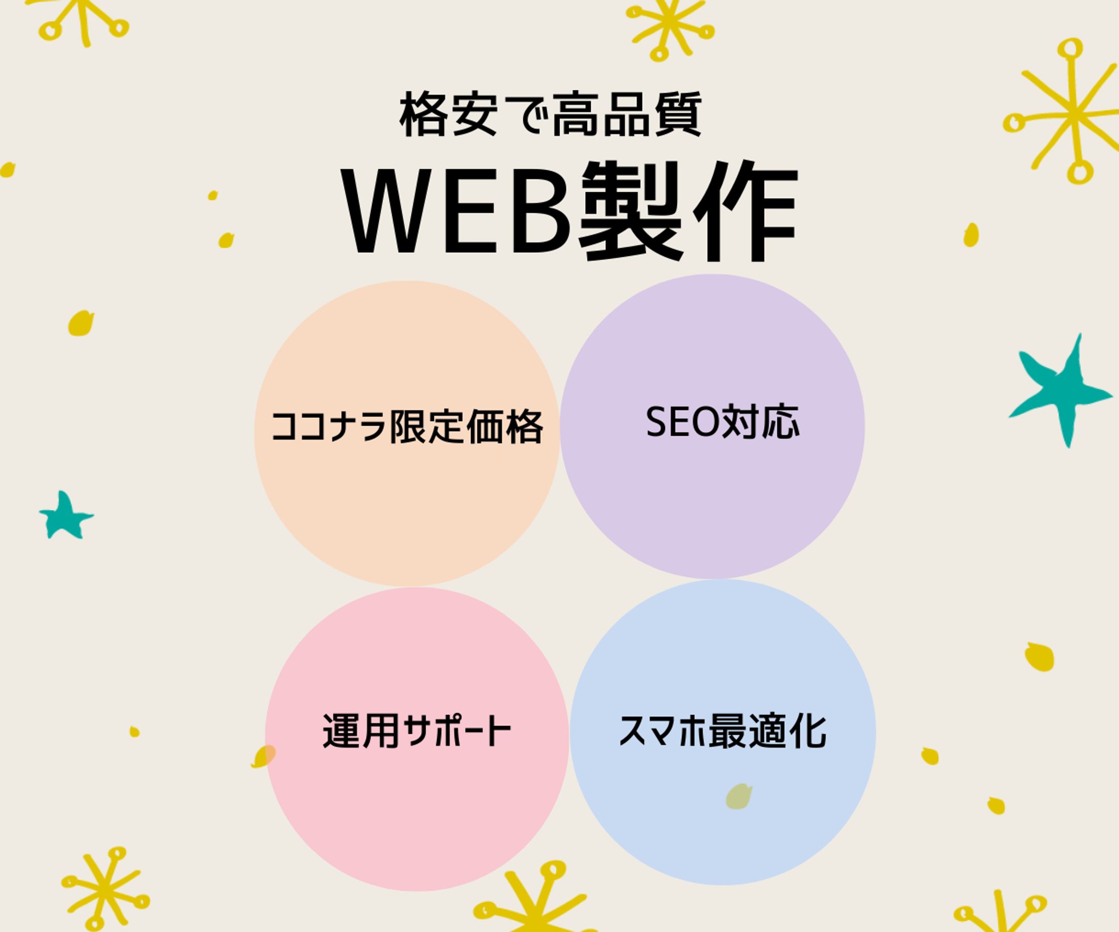 ココナラ掲載用(WEB制作)-1