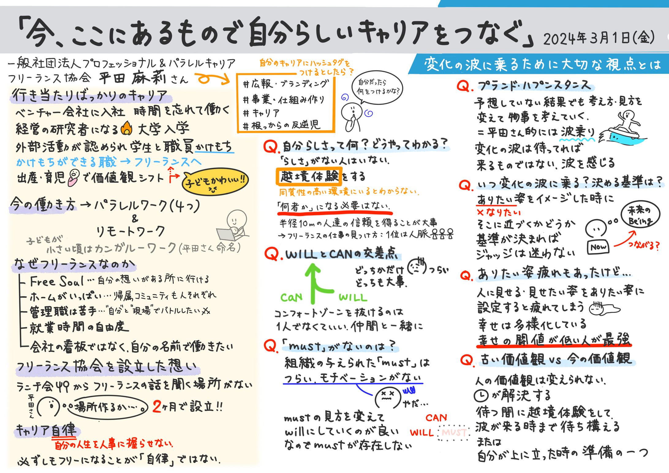 QUINT BRIDGEイベント-1