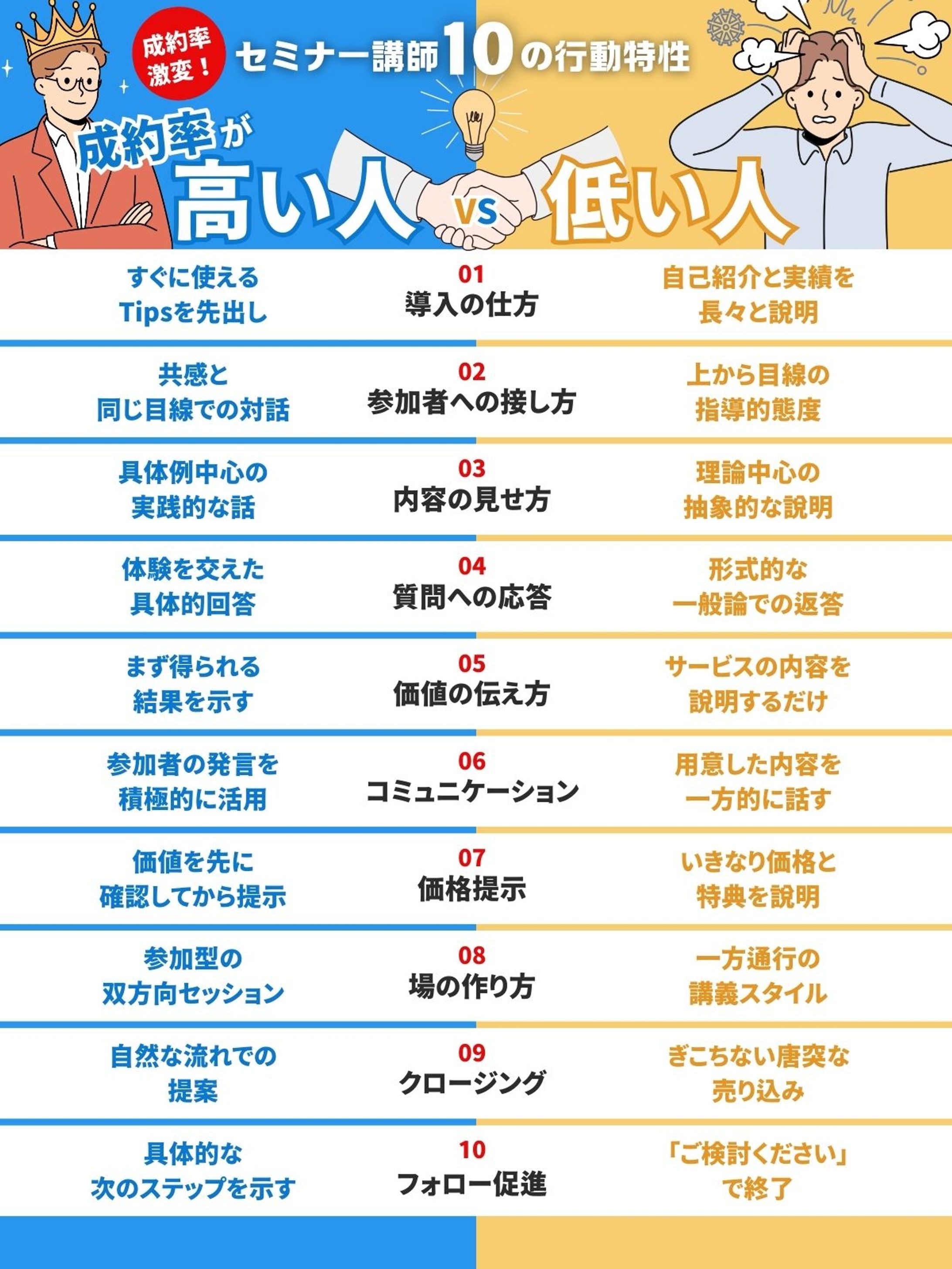 ポートフォリオ-1