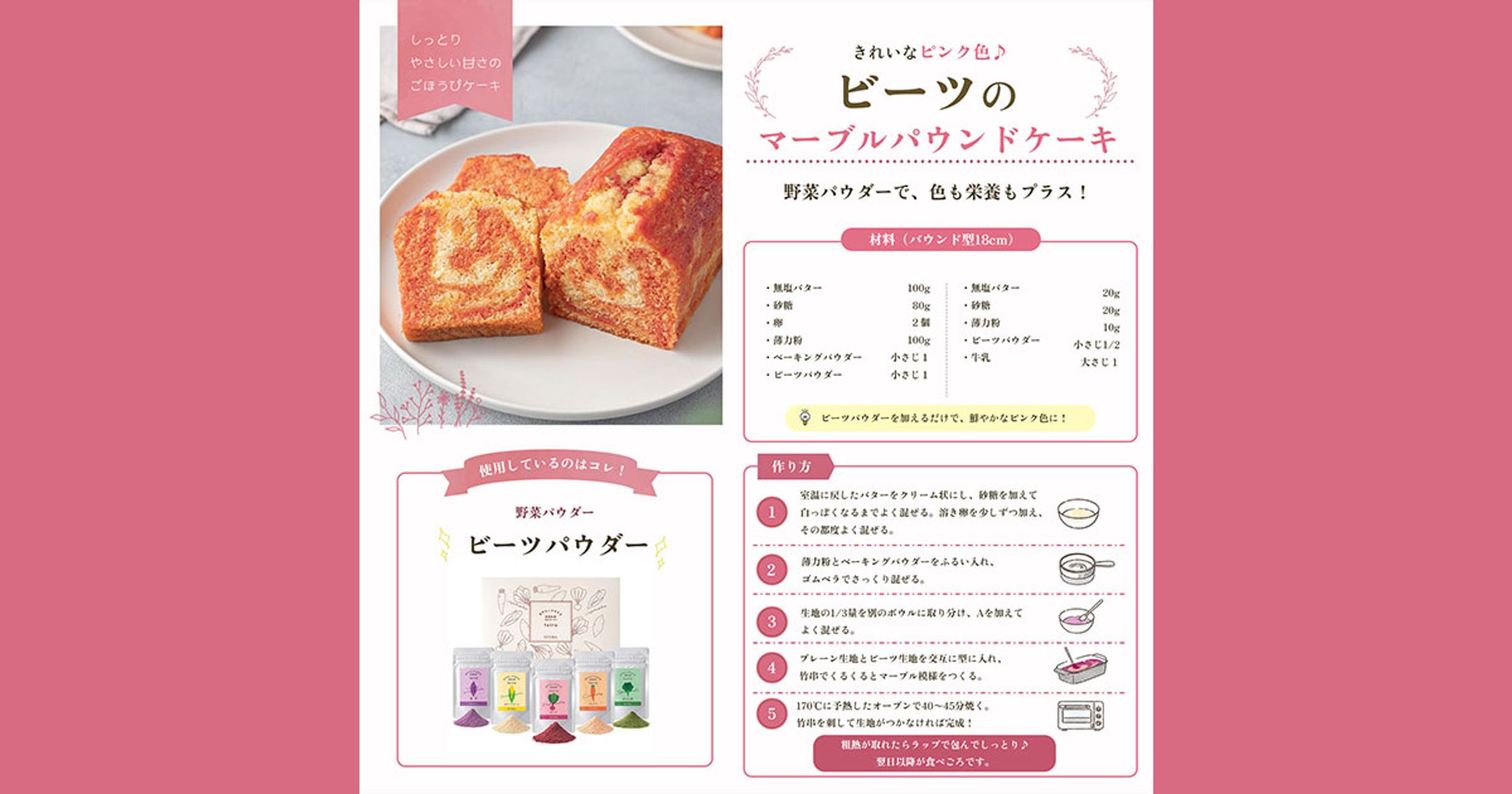 【レシピ】野菜パウダー-1