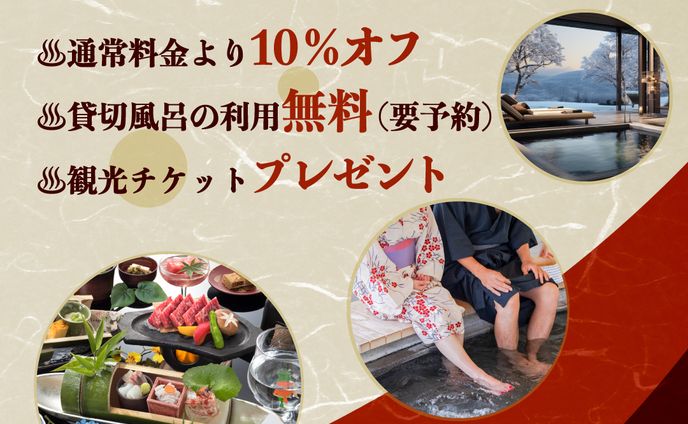 広告バナー