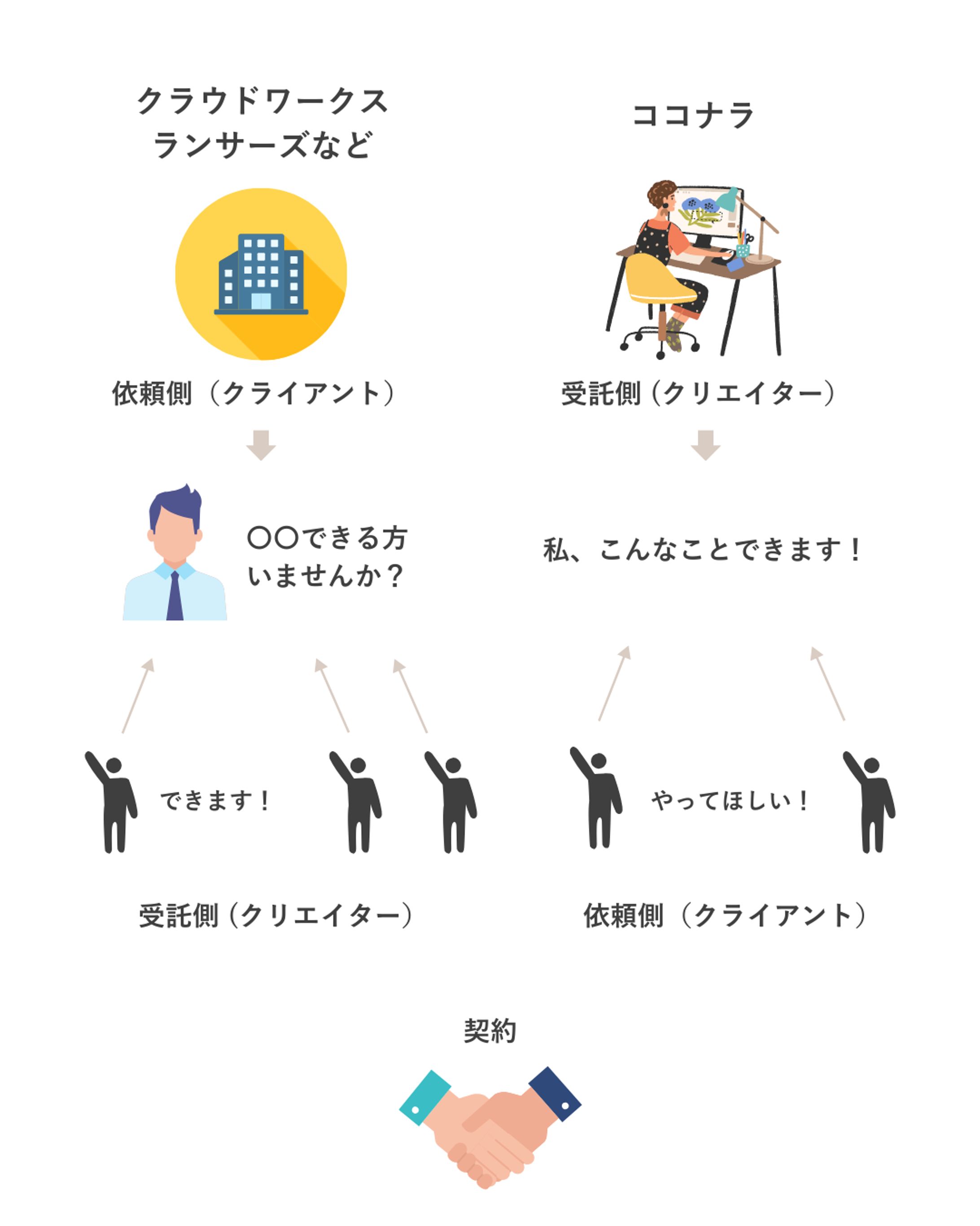 説明図解画像-1