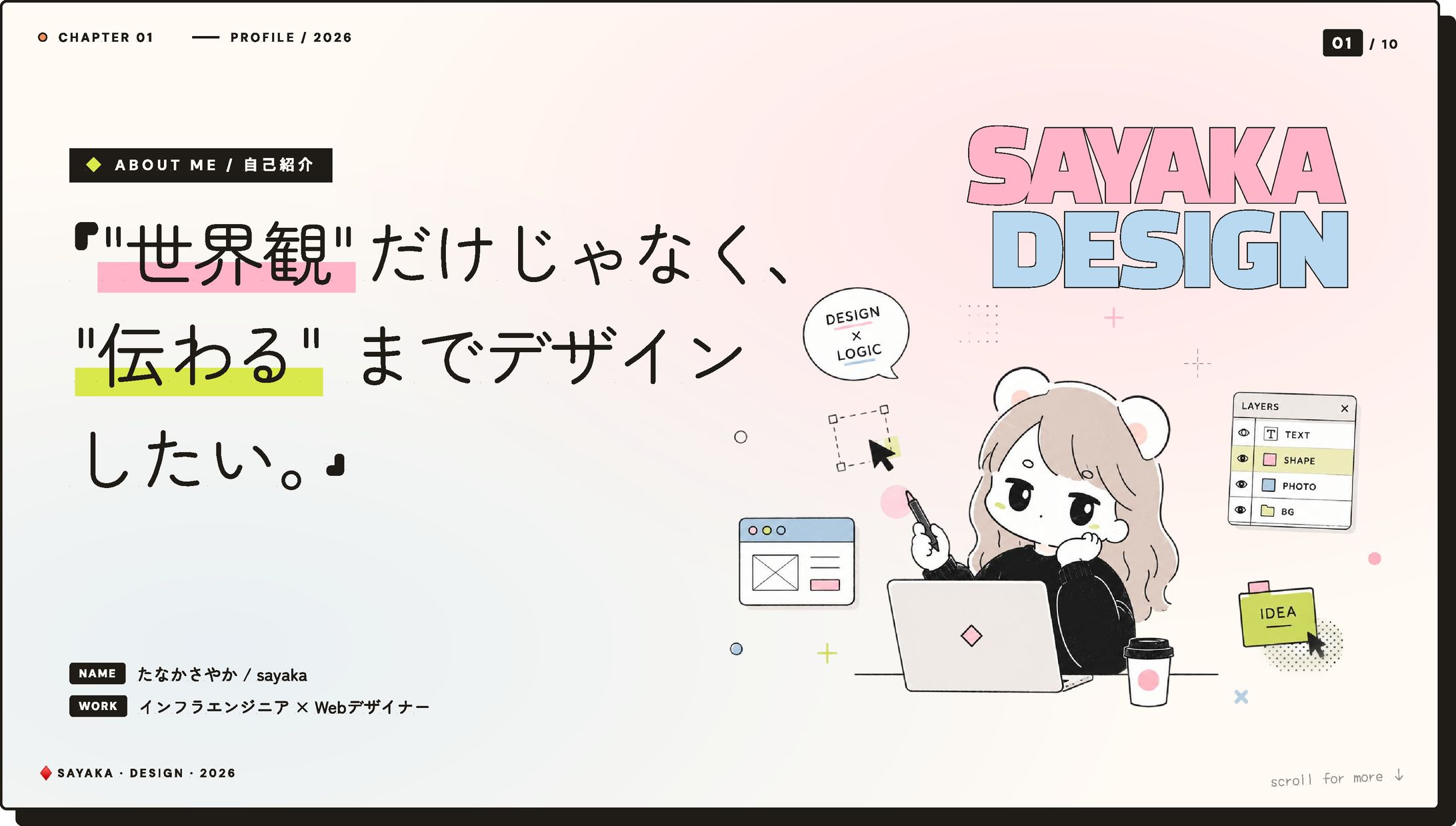 私について・できること・お問い合わせ-1