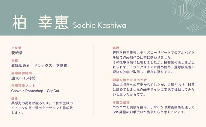 自己紹介