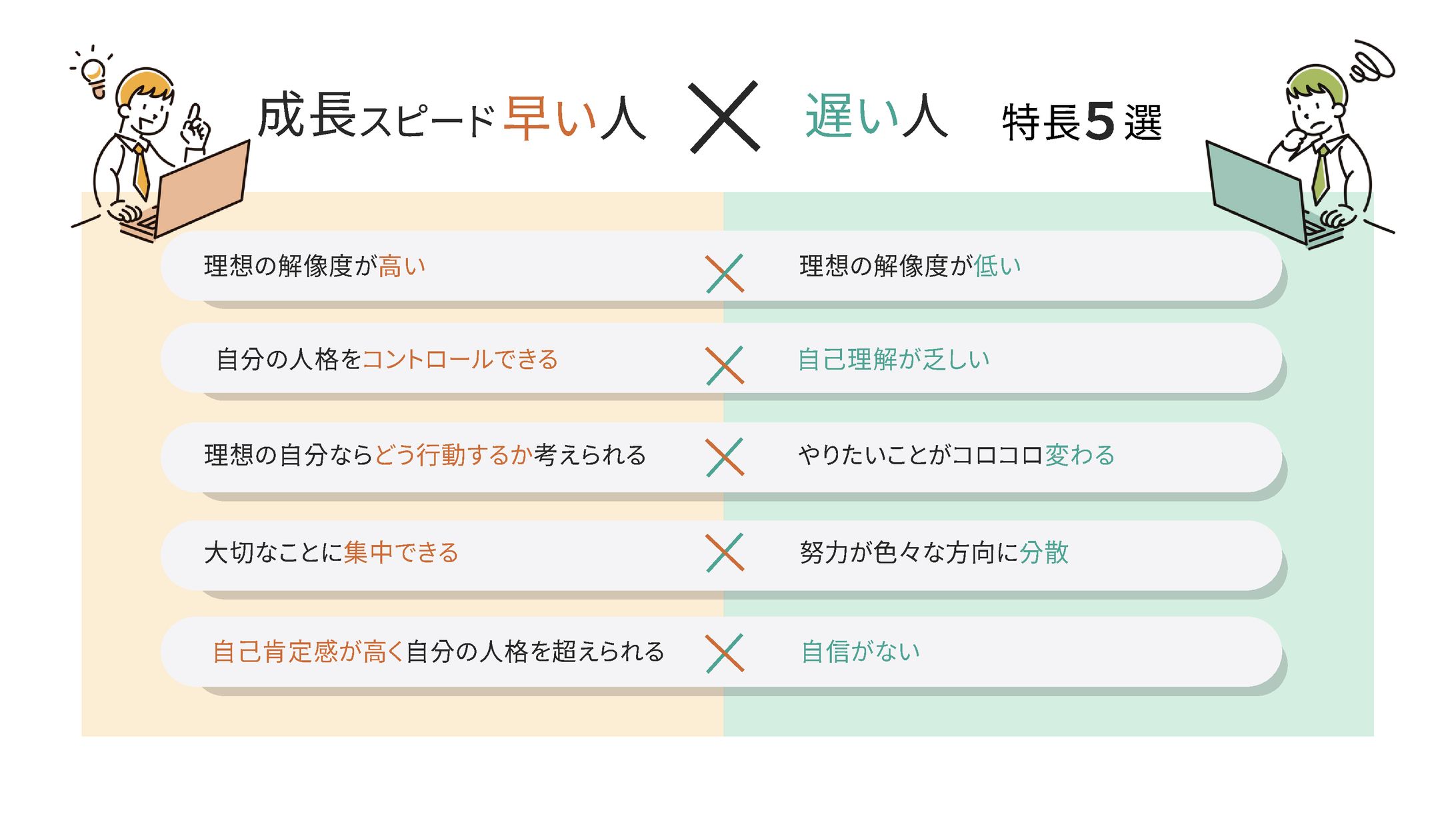 X図解-1