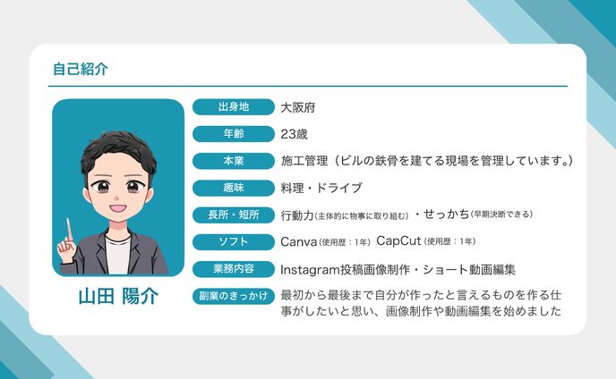 自己紹介
