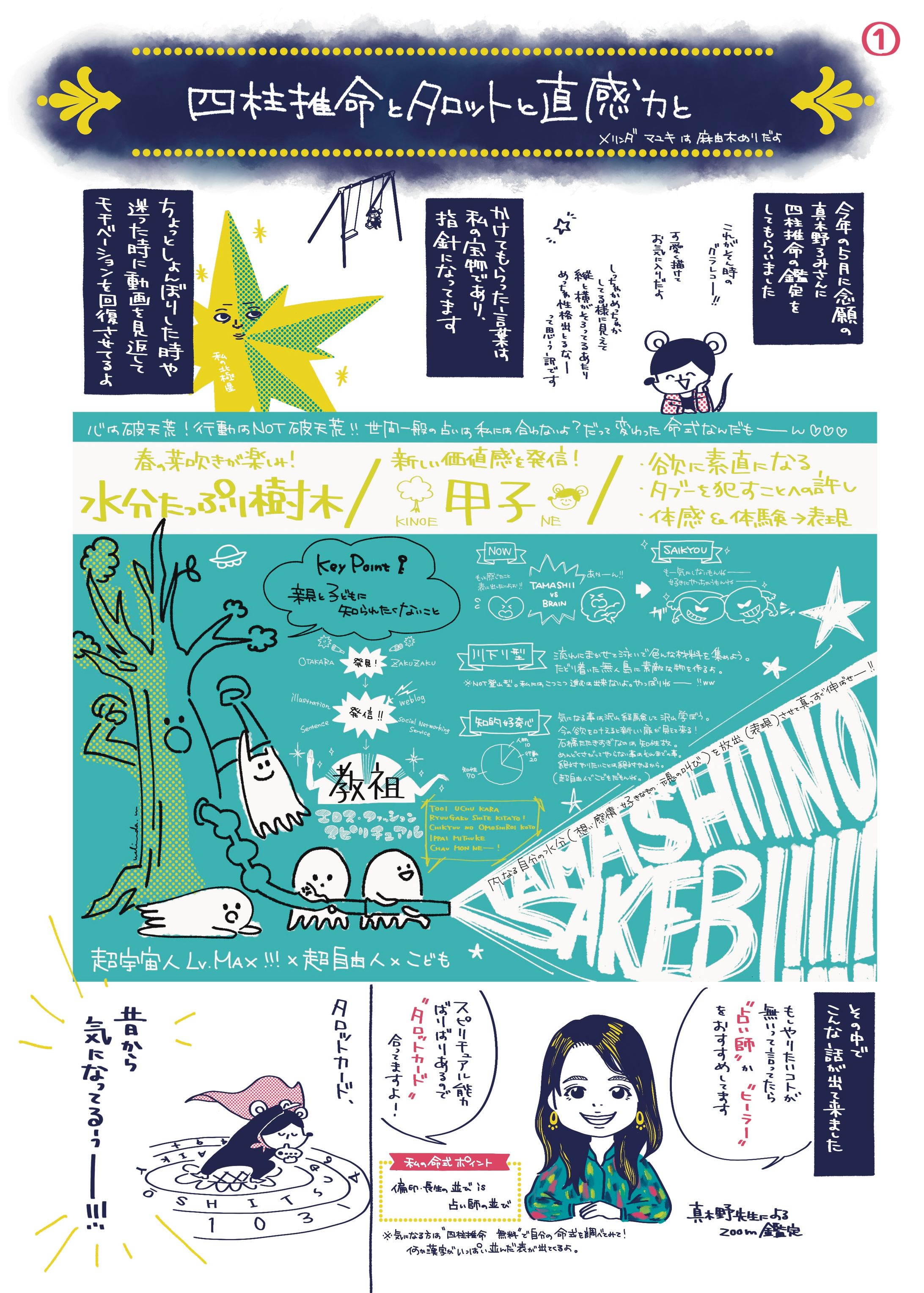 エッセイ「四柱推命とタロットと直感力と」-1
