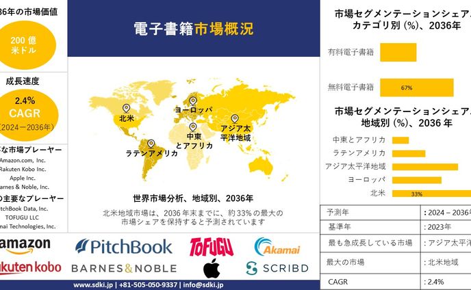sd、書籍