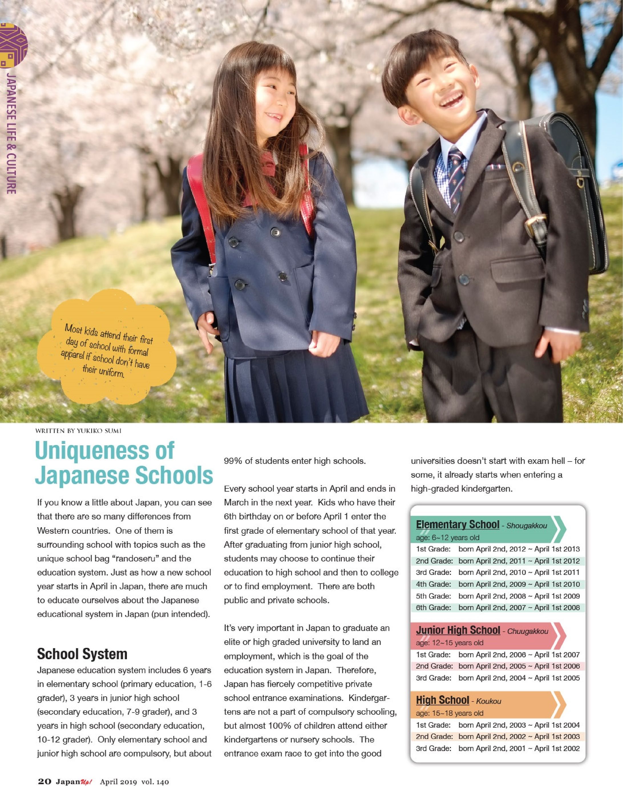 JapanUp! April 2019 Uniqueness of Japanese Schools-1
