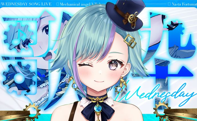 thumbnail、デフォルメ