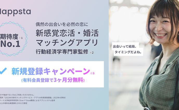 動画制作、アイコンリング