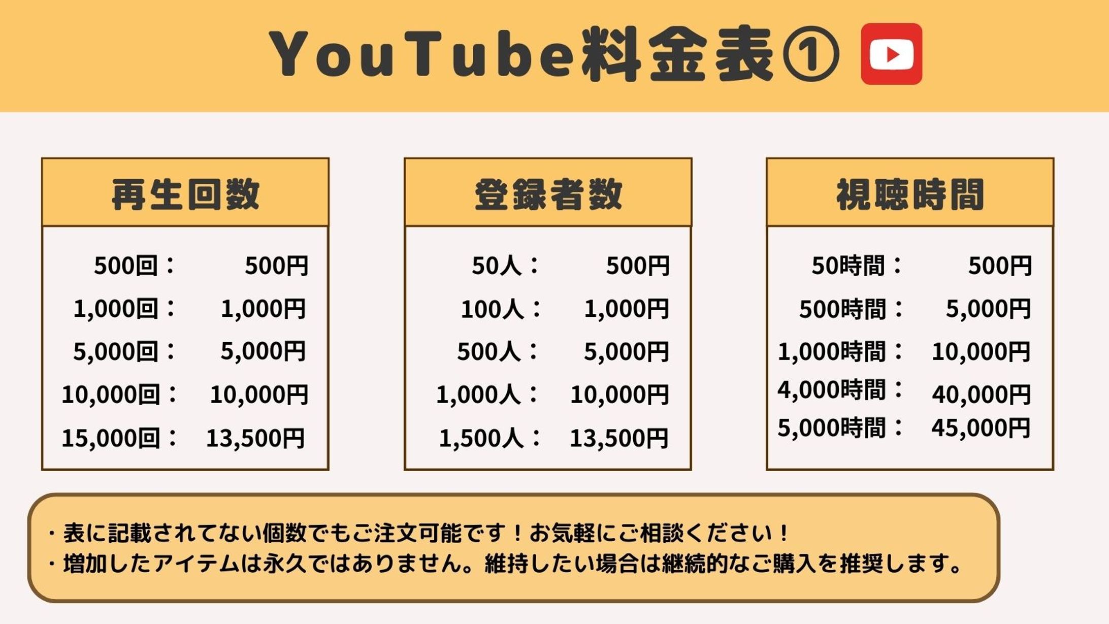 YouTube料金表-1