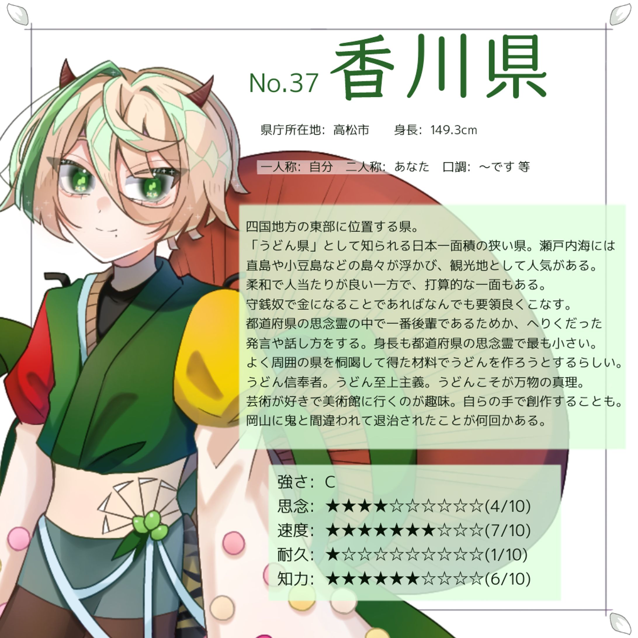 No.37 香川県 キャラ紹介-1