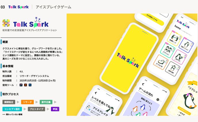  アプリ・プロトタイプ  : 「アイスブレイクアプリ」