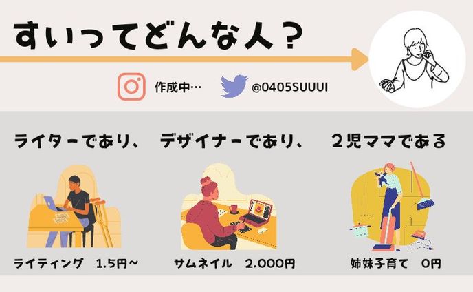 プロフィール画像