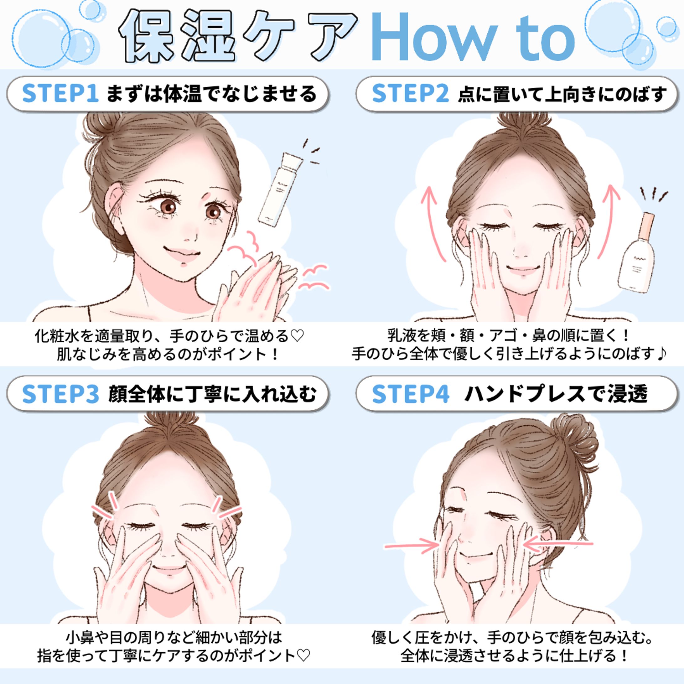 SHIBUYA109様　保湿ケアHOW TOイラスト制作-1