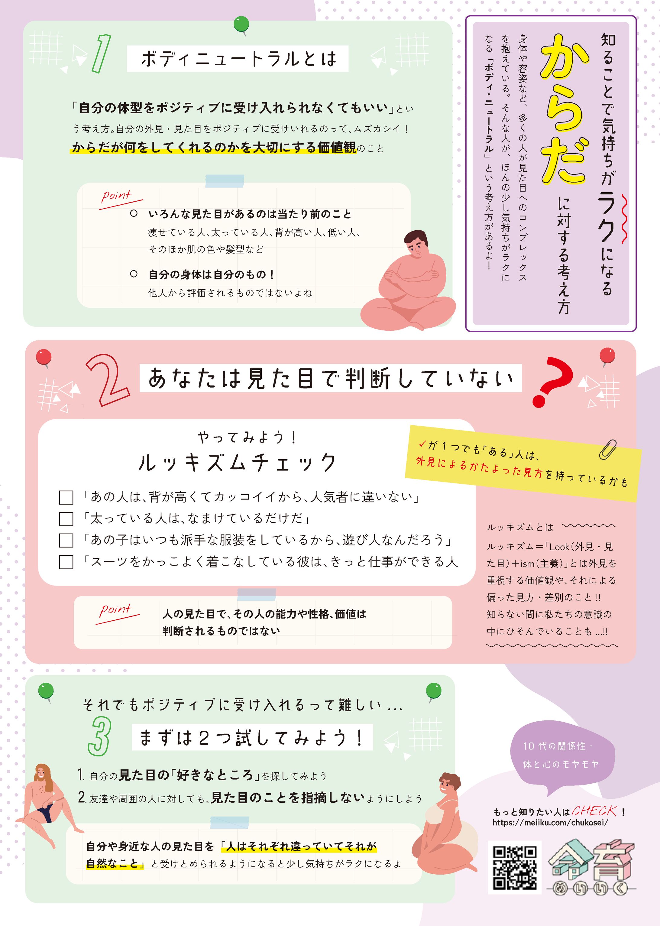 命育様_ボディイメージPDF資料デザイン-1