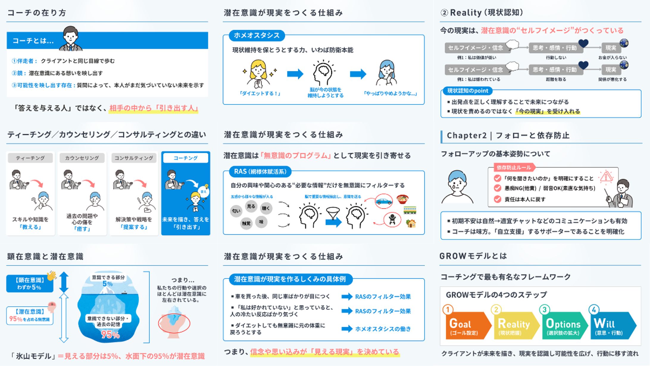 オンライン講座のスライド作成-1