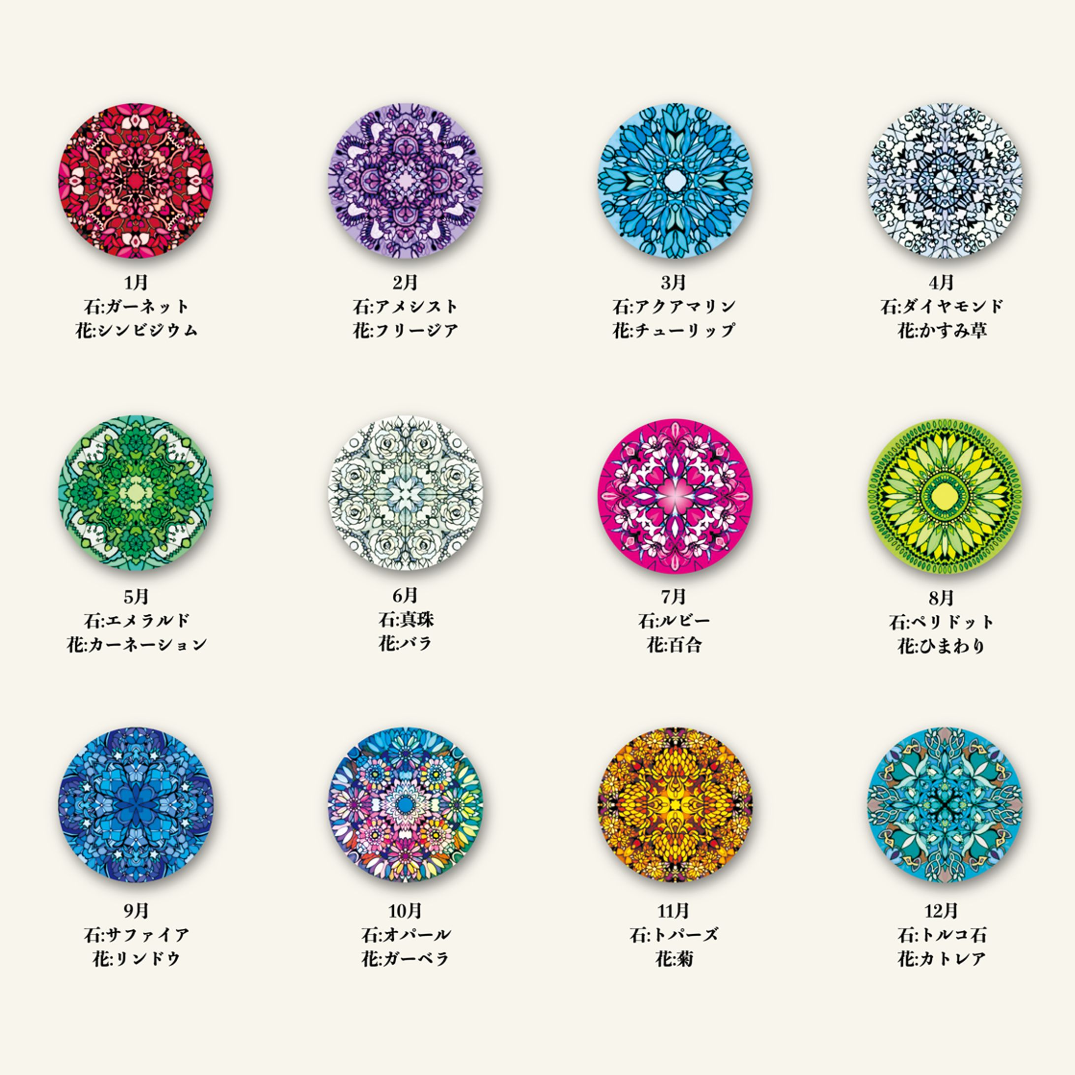 グッズイラスト　誕生月模様-1