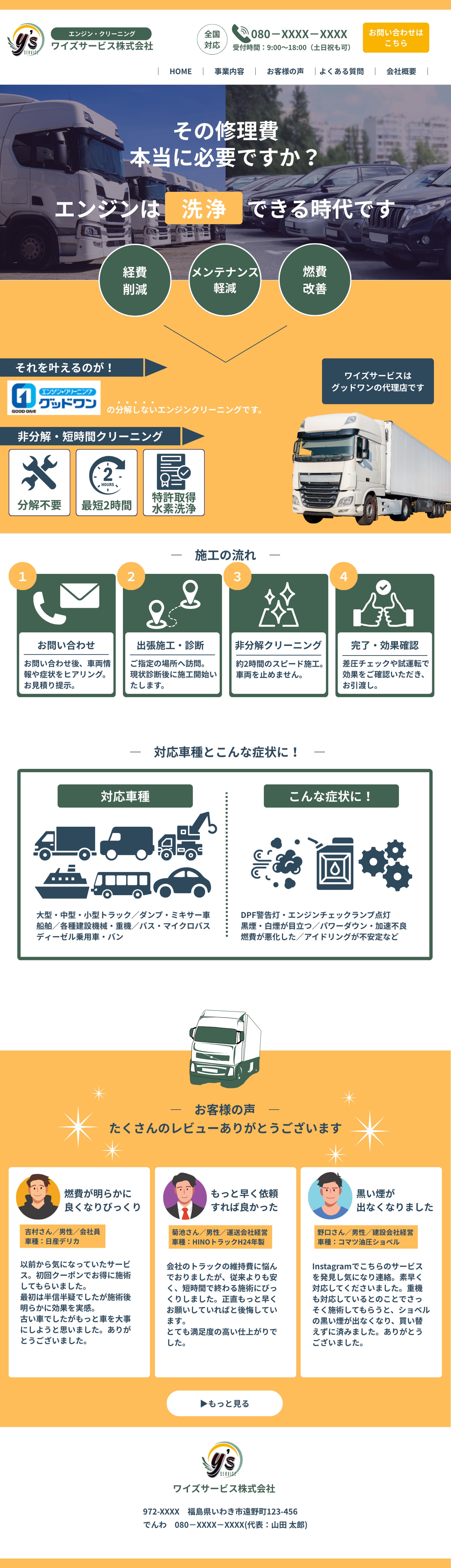 トラッククリーニング洗浄HP-1