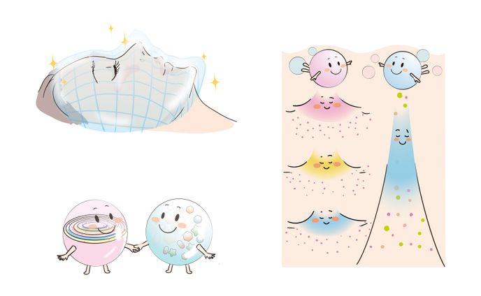 リポソーム保湿成分解説　クリアジーノ