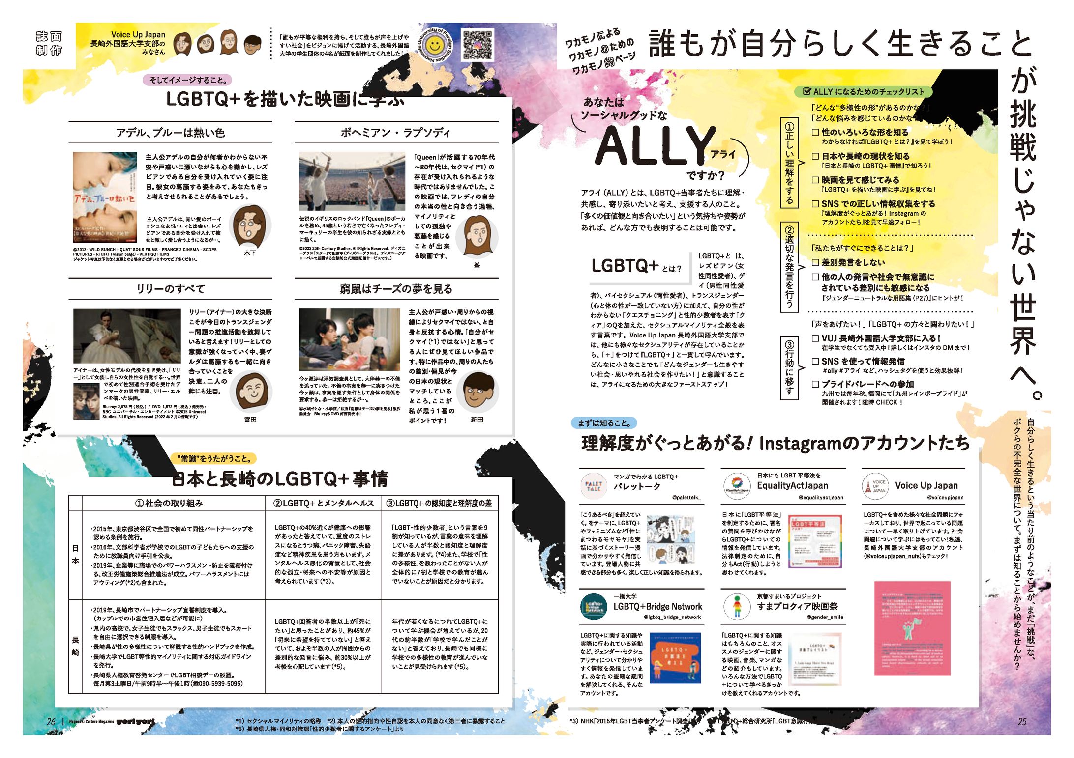  yoriyori #05: 2022 sprig-summer issue-1