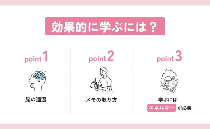 test、スライド